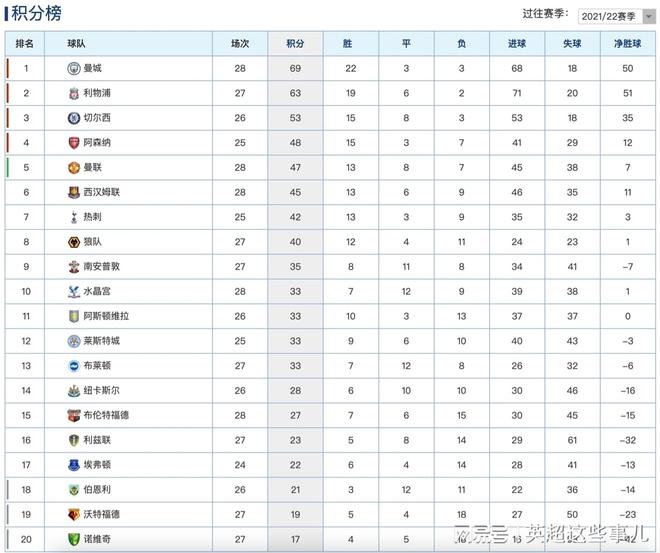 爱游戏电竞-蒙彼利埃客场失利，阻碍积分攀升的简单介绍