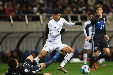 欧洲劲旅与亚洲强队激烈对决